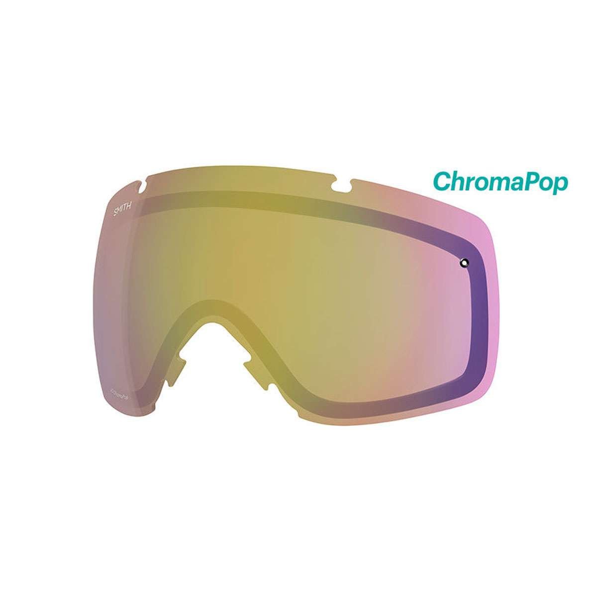 Best ski goggles smith optics i/ox