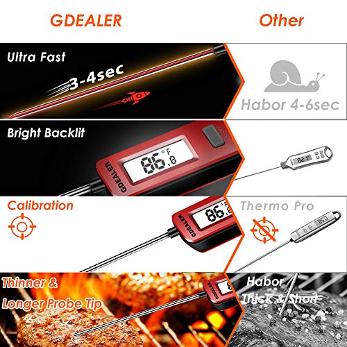 GDEALER Meat Thermometer Digital Instant Read Thermometer Cooking Candy