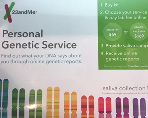 Home DNA Test