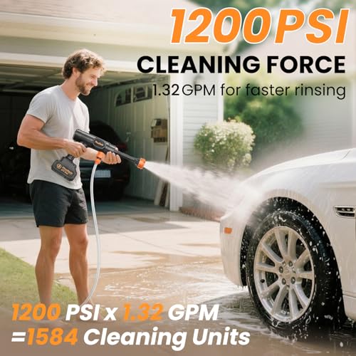 Flouritech Cordless Pressure Washer, 1200PSI Portable Power Washer with 6-in-1 Nozzle, 21V Hand Held Pressure Washer with 2 Batteries, Electric Power Cleaner for Car, Garden, Home