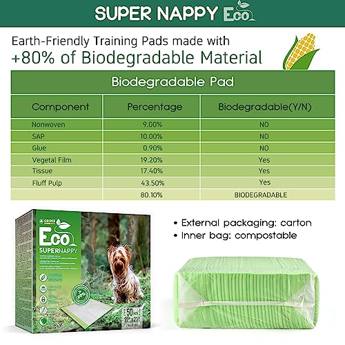 CROCI ECO GREEN DOG PADS 22X23IN PUPPY PADS, PLANT-BASED PEE PADS FOR DOGS ABSORBS UP TO 4 CUPS OF LIQUID, 5-LAYER LEAK-PROOF & QUICK DRYING DOG TRAINING PADS, DISPOSABLE (50 COUNTS)