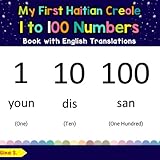 My First Haitian Creole 1 to 100 Numbers Book with English Translations: Bilingual Early Learning & Easy Teaching Haitian Creole Books for Kids (Teach ... Creole words for Children) (Volume 25) by Gina S.