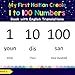 My First Haitian Creole 1 to 100 Numbers Book with English Translations: Bilingual Early Learning & Easy Teaching Haitian Creole Books for Kids (Teach ... Creole words for Children) (Volume 25) by Gina S.