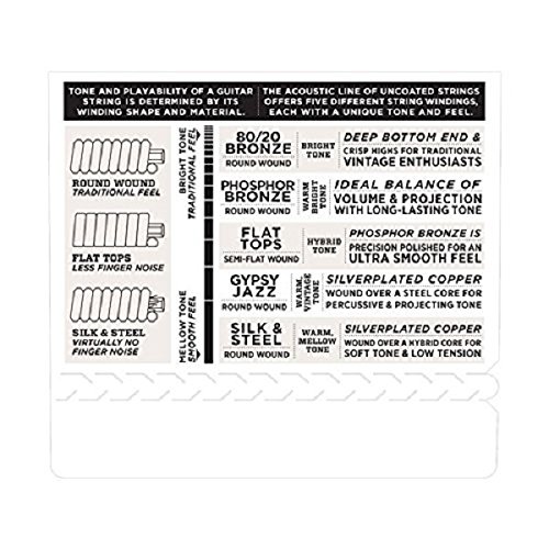 4 DAddario+EJ60+Nickel+5+String+Strings