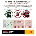 Kodak-PIXPRO-Friendly-Zoom-FZ43-BK-16MP-Digital-Camera-with-4X-Optical-Zoom-and-27-LCD-Screen-Black