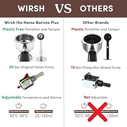 wirsh Espresso Machine, 20Bar Plastic Free Espresso