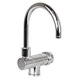 ITC Manufacturers' Select Chrome 7.5" X