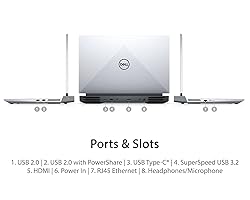 Dell 2021 Newest G15 Ryzen Edition Gaming