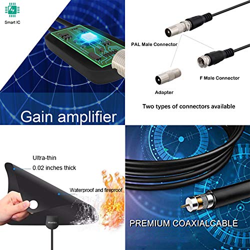 Wonido Digital Antenna for TV Indoor, 100 Miles Long Range Amplified