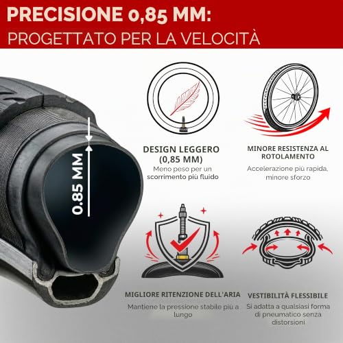 Fincci Bicycle Inner Tube 29 x 2.10 x 2.2 x 2.3 x 2.35 x 2.4 x 2.5 x 2.6 Inches – Pair of MTB 29 Air Cameras with Presta Valve 48 mm – Tubes for Gravel & Electric Folding & Mountain & Racing Bicycle