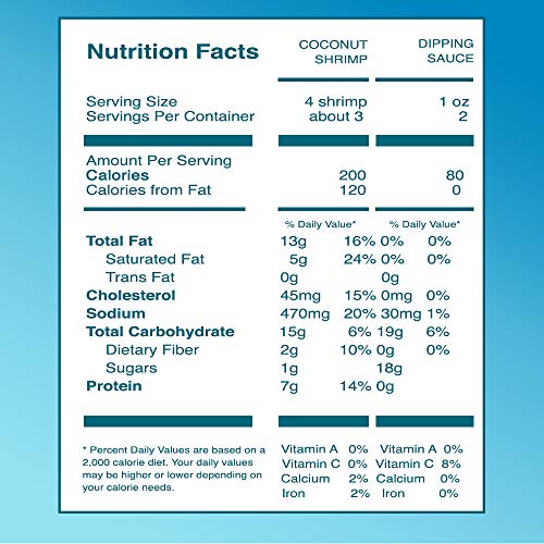 6 SeaPak+Breading+Delicious+Seasfood+Marmalade