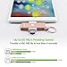 Omars iPhone Memory Card Reader, USB OTG Adapter with Lightning Connector Compatible with Apple iPhone iPad iPod with External Storage Micro SD Card Reader (SD Card not Included) - Rose Gold