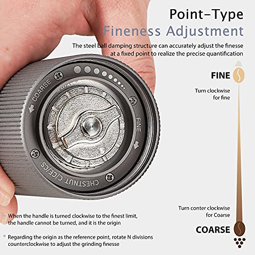 Moongiantgo Macinacaffè Manuale, Ruvidezza della Bava Conica in Acciaio Inossidabile Regolabile, Capacità 25g, Spazio… - immagine 5