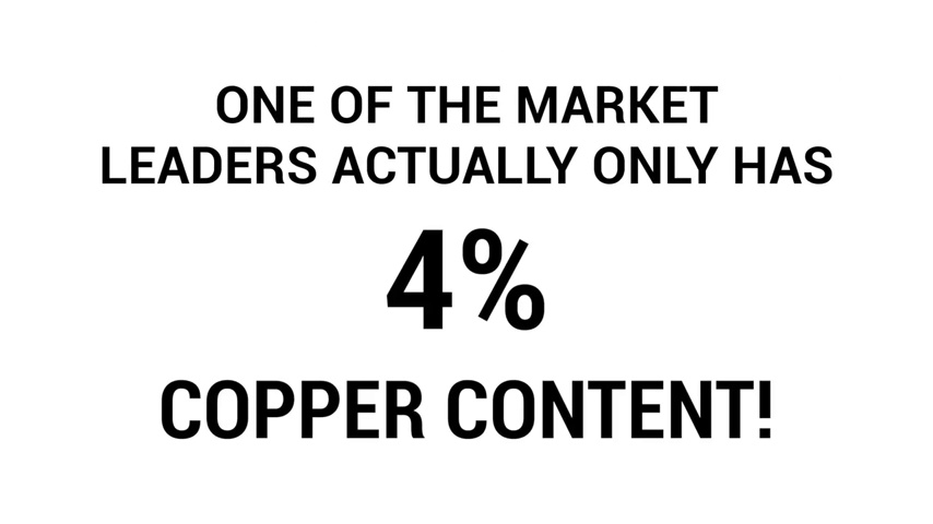6 Copper+Compression+Recovery+Calf+Sleeves