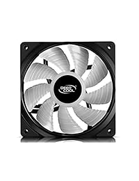 Serie de ventiladores RF.