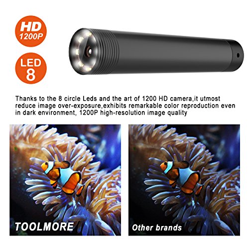 3 Endoscope+Inspection+borescope+Waterproof+Adjustable