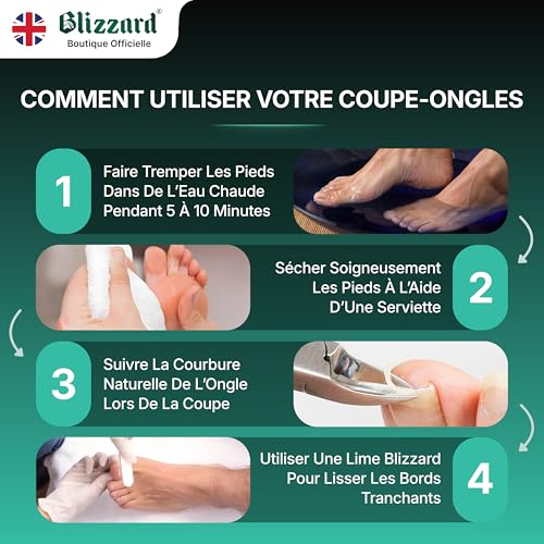 Blizzard Professional Pedicure Kit and Nail Foot Cutter - 5 Piece Podiatry Set for Ingrown and Thick Toenails - Clippers, File and Lifter - Stainless Steel - Senior and Men's Foot Care