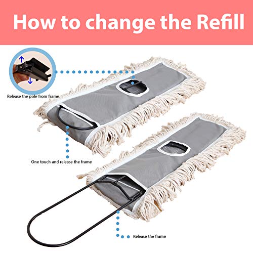 2 Pack of 24 Cotton Refills for Industrial Class Floor Dust mop photo 7