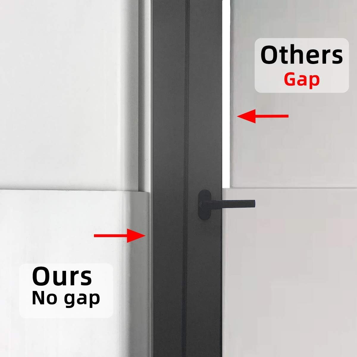 Jeacent Window Seal Plates Kit for Portable Air Conditioners, Plastic AC Vent Kit for Sliding Glass Doors and Windows - Adjustable Length Panels for Exhaust Hose of 6” Diameter: Home & Kitchen