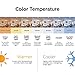 PHILIPS LED 535350 Dimmable Energy Saver PL-C/T Light Bulb: 850-Lumen, 2700-Kelvin, 8.5 (26-Watt Equivalent), 4-Pin G24Q/GX24Q Base, Frosted, Soft White, 6-Pack - for Horizontal Installation Only