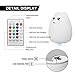 Elfeland Multi-color Cat Lamp with Remote-Children Cute Kitty Cartoon Animal LED Portable Silicone Night Light - 12 Single Colors & 7-Color Breathing Modes - USB Rechargeable (Glamorous Cat)