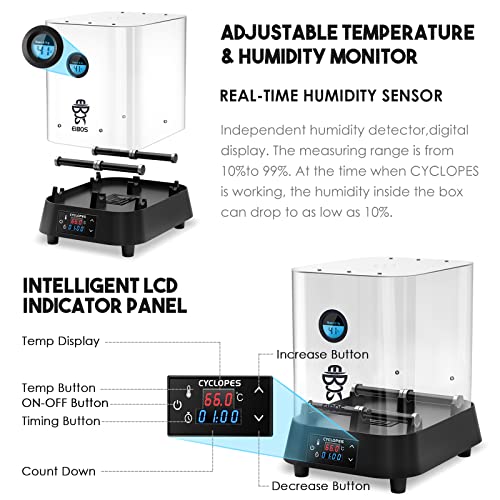 Eibos 3D Printer Filament Dryer Box CYCLOPES, 100W PTC Heater