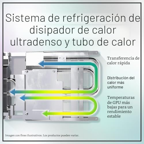 Tarjeta Gráfica GeForce RTX™ 5070 12GB Slim OC Dual Fan 2-Slot