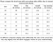 SHDIBA Mens Casual Loose-fit Cargo Shorts Cotton Multi Pocket Sports Wear