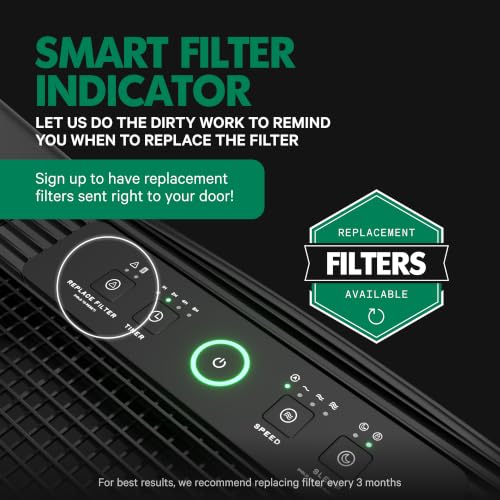 PuroAir 400 HEPA Air Purifier Large Room Air Cleaner up to 2,000 Ft² - HEPA CarbonTech Filter up to 500X Stronger - Air Quality Sensor, Auto & Quiet Sleep Modes - Air Purifiers for Large Rooms