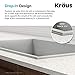 Kraus KP1TS15S-1 Pax Kitchen Sink Single Bowl, 15 Inch, Zero Radius