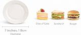 1ABOVE 35 Pack 7-Inch Disposable Paper Plates White 18cm for Parties view 2