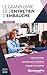 Le grand livre de l'entretien d'embauche (Projet professionnel) (French Edition) by 
