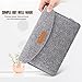 MoKo 7-8 Inch Sleeve Bag, Portable Carrying Protective Felt Tablet Case Cover Fits iPad Mini (6th Gen) 8.3