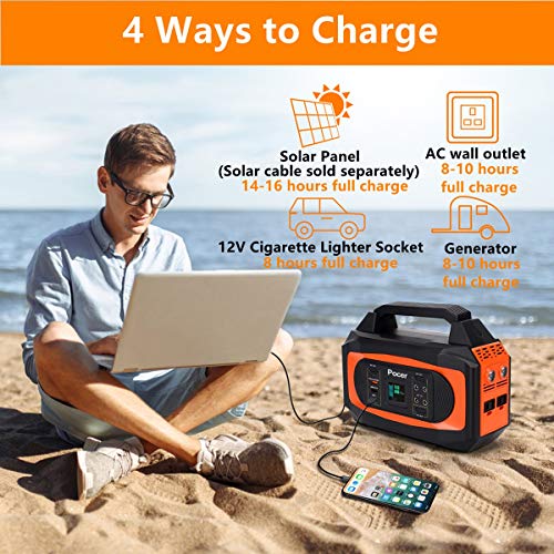 powkey powerstation 407wh