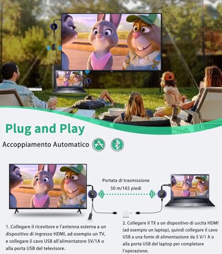 HDMI Wireless Transmitter and Receiver 4K/5.8G, HDMI Wireless Transmitter Receiver Extender, 165FT/50M Video Audio for Laptop/TV Box/Camera/Type C/Bluuray/PS to HDTV/Monitor/Projector