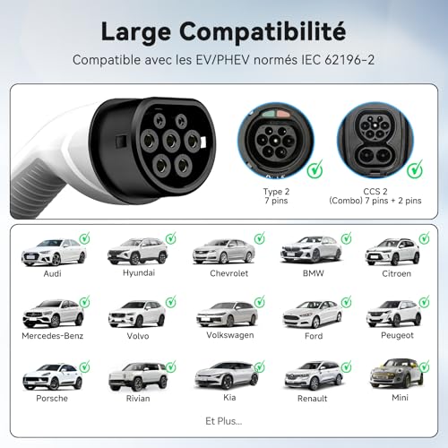 EVDANCE Type 2 Electric Car Charger (6-16A, 3.68kW, 6.1m) Adjustable Intensity Electric Car Charging Cable Portable Charger Waterproof IP66 with Carry Bag for EV IEC62196-2, White