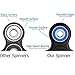 The Official Anti-Anxiety 360 Spinner with EBOOK [Titanium Alloy] Helps Focusing and Spins Over 4 Min - Fidget Toys [3D Figit] for Kids Stress Reduce ADHD Anxiety Steel Bearing (Black & Blue)