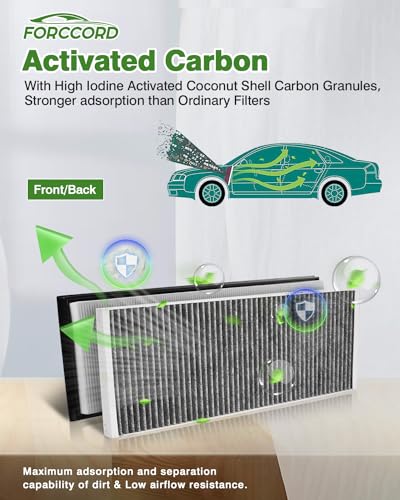 Forccord 6-Pack HEPA Cabin Air Filter Kit Fits for 2020-2025 2026 Tesla Model Y Internal and External Activated Carbon Cabin Intake Filter Replacement 165837500A 165837600A Car Accessories
