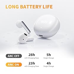 QCY AilyBuds PRO+ Adapive Active Noise Cancelling