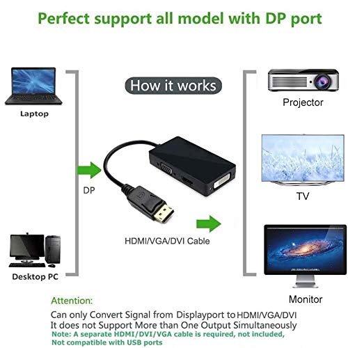 Water-chestnut 3 in 1 Displayport DP Male to HDMI/DVI/VGA Female Adapte Converter Cable 1080P