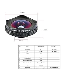 Apexel iPhone Lens, Kit de lentes de filtro para iPhone
