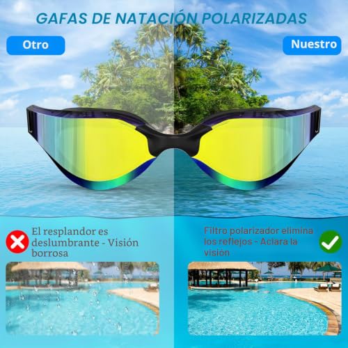 Seaflar Swimming Goggles Polarized Anti-fog UV400 Protection, Adjustable Silicone Strap – Professional for Adults & Teens, Water Sports Men Women
