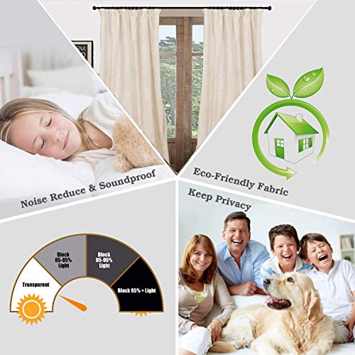 52" W x 102" L (Set of 2 Panels) Pinch Pleat Blackout Lining Velvet