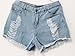 FV RELAY® Women's Blue Destroyed Mid Waist Ripped Hole Wash Denim Shorts Jeans