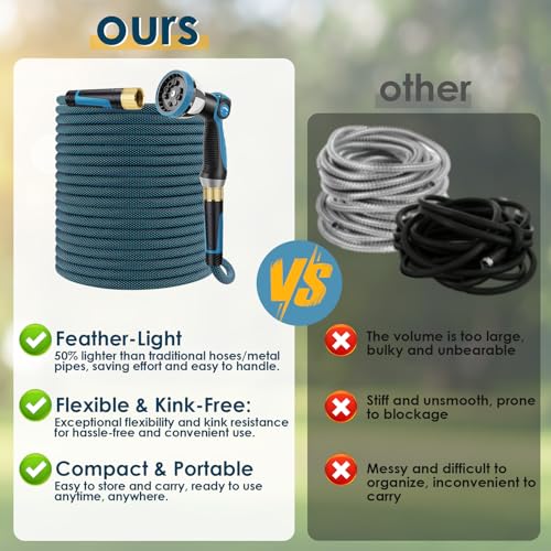 FLOERXIS Non-Expandable Garden Hose 100 FT, Lightweight Hose with 10 Function Spray Nozzle, Kink-Free Flexible Water Hose, Durable, Leak-Proof, 360° Swivel Connectors, Portable Storage Strap