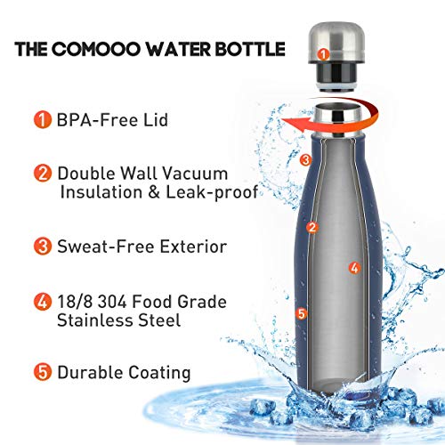Water Bottle Stainless Steel Vacuum Insulated Double Walled Cola Shape Thermoses (Dark Blue) - Thumbnail 3