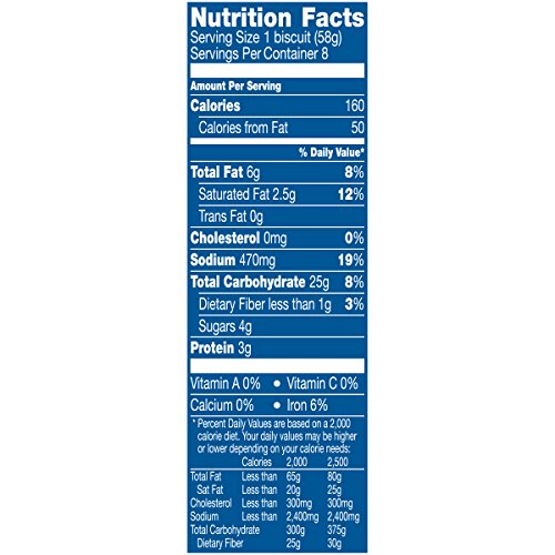 3 Pillsbury+Refrigerated+Biscuits+Southern+Homestyle