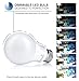 Hyperikon A19 Dimmable LED Light Bulb, 9W (60W Equivalent), ENERGY STAR Qualified, 4000K (Daylight Glow), CRI90+, 840 Lumens, Medium Screw Base (E26), UL-Listed, Standard Light Bulb (4 Pack)
