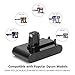 POWERAXIS 22.2V Li-ion Battery Replacement for Dyson DC31 DC34 DC35 (except DC31 DC34 DC35 type B) DC44 (Type i) 91708301 917083-01 17083-2811 18172-01-04 17083-4211 17083-421