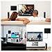 【2019 Newest】 HDTV Antenna, 60-80 Miles Long Range Indoor Amplified Digital TV Antenna with Amplifier Signal Booster Support 4K Local Channels Broadcast - Extremely High Reception